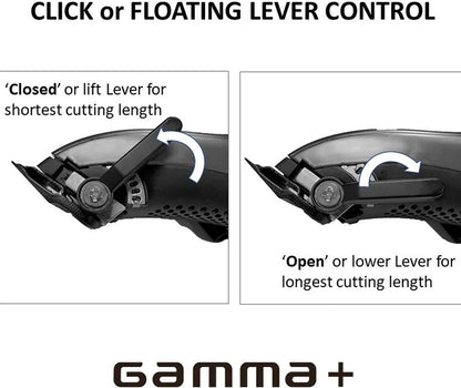 GAMMA+ Ergo Professional Microchipped Magnetic Motor Clipper